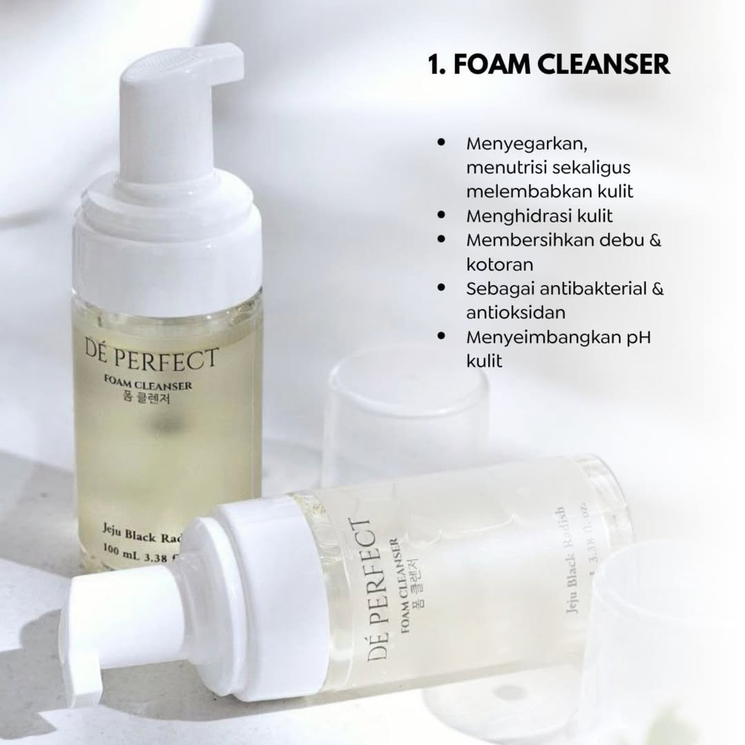 Rekomendasi ACNE 1