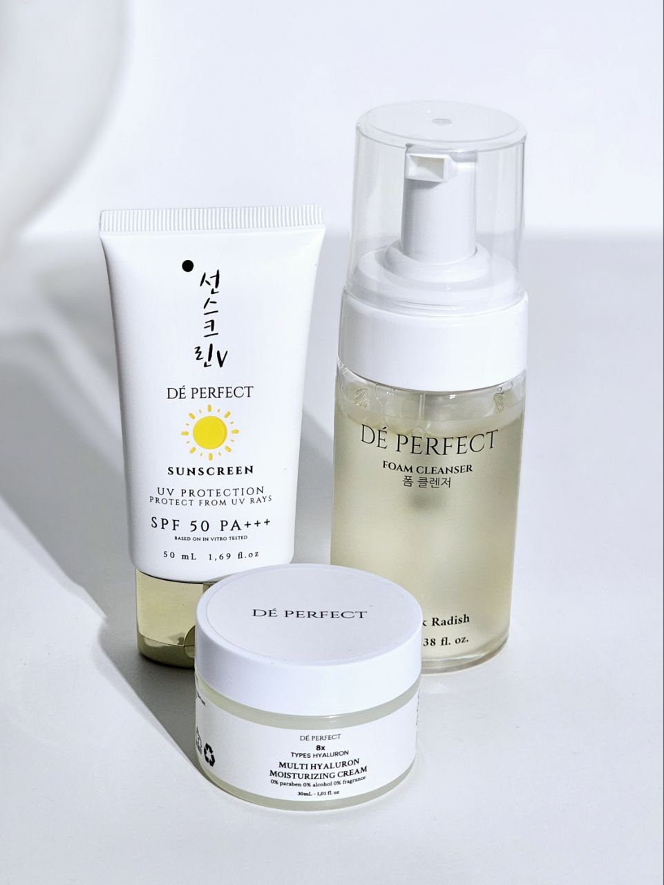 Basic Skincare All Type Skin (2)